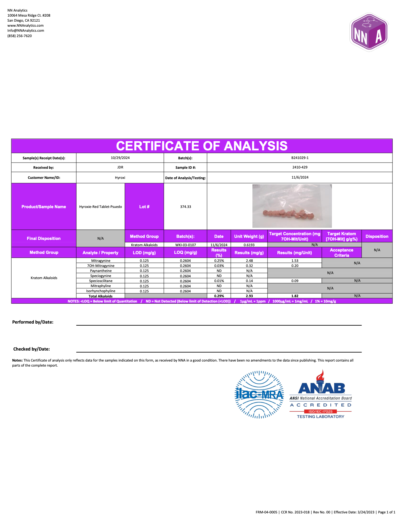 Lab 1 Certificate of Analysis